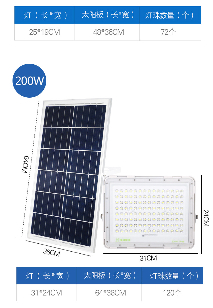 科典太阳能灯200w,太阳能灯200w,太阳能200w庭院灯(第10页)_大山谷图库