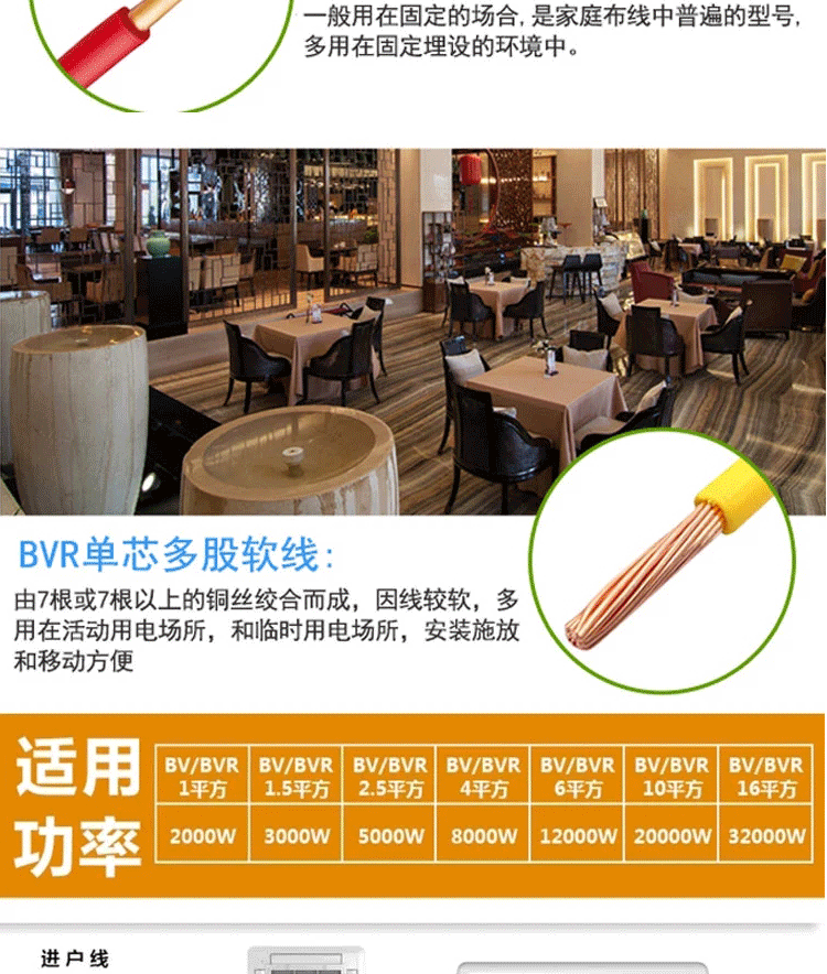 BV线通用详情_09