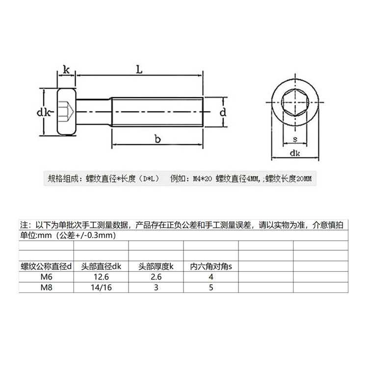 Carbon steel color zinc beveled flat head hexagonal furniture screws beveled flat head hexagonal furniture bed cabinet screws M6/M8 2