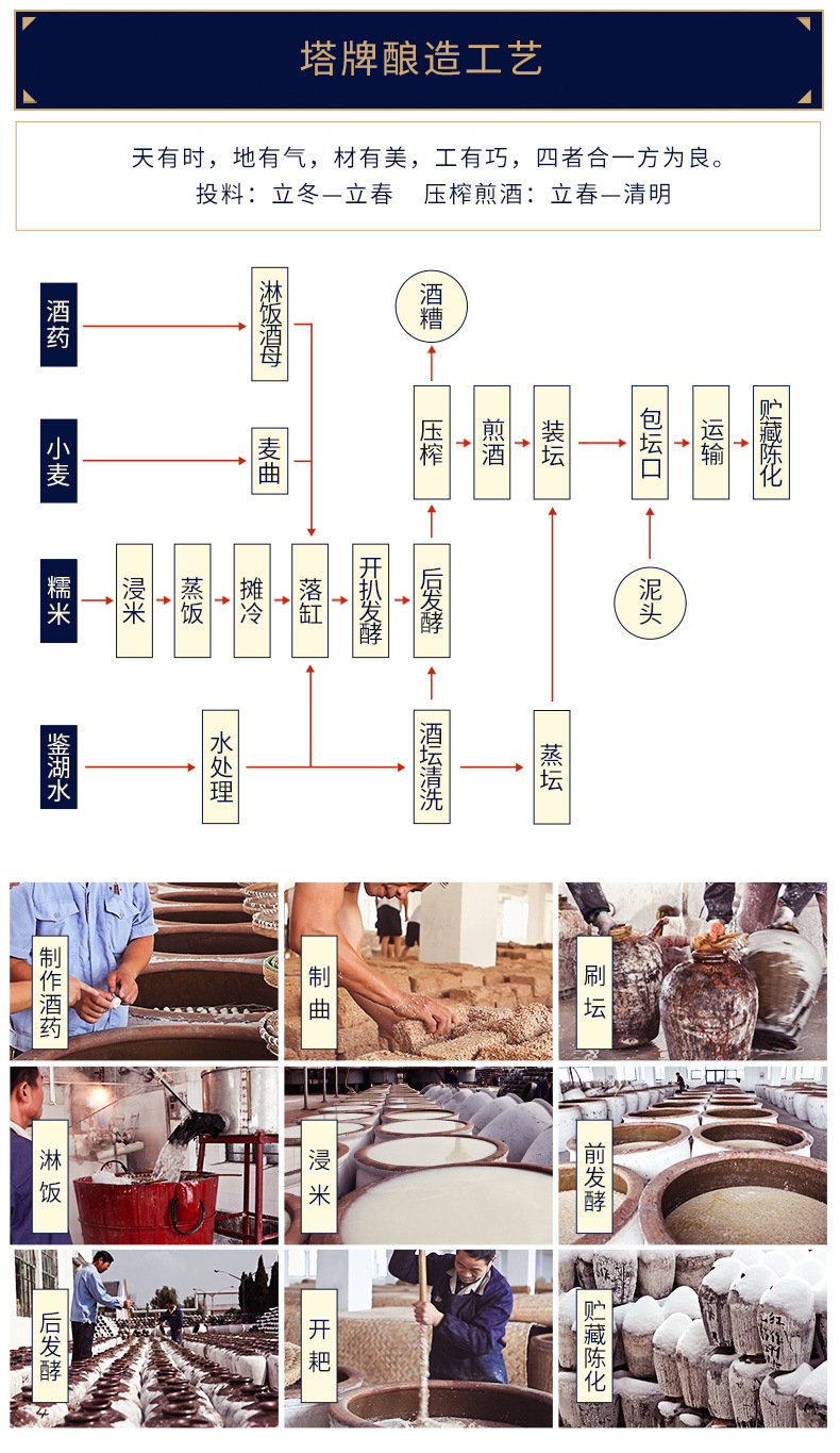 2013本原酒详情页_09