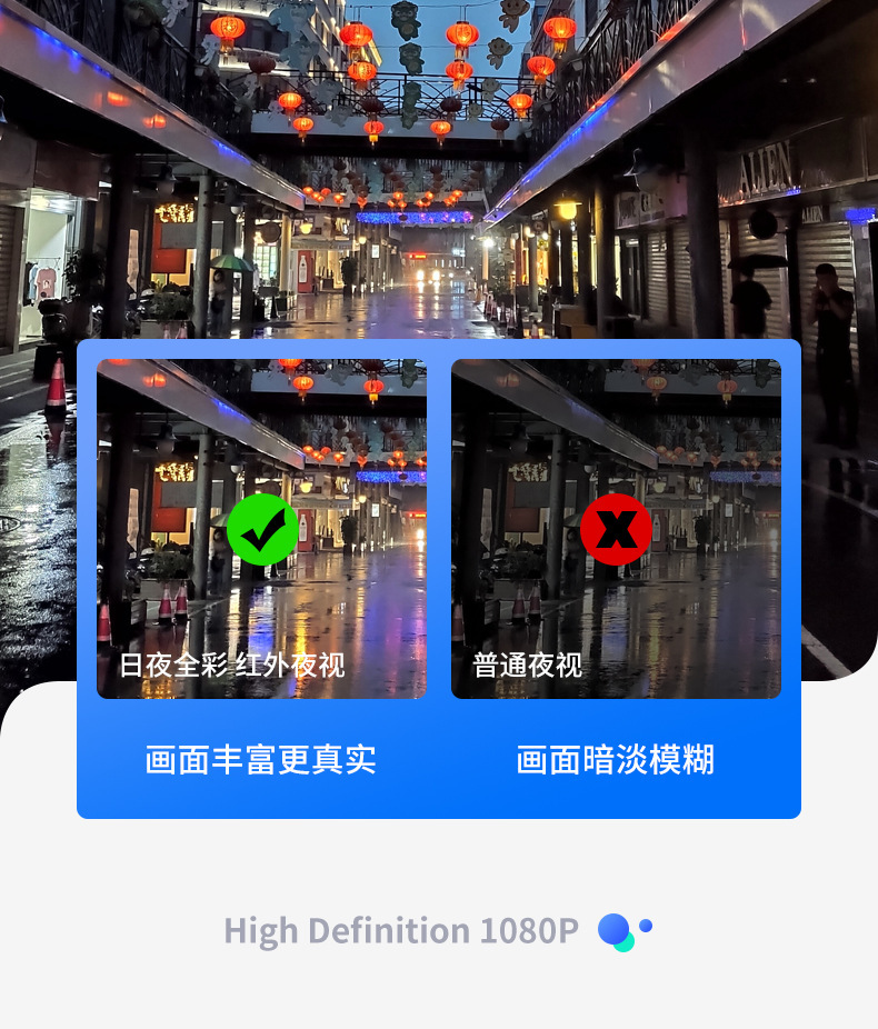 20灯球机室外防水监控器远程无线wifi网络全景高清夜视全彩