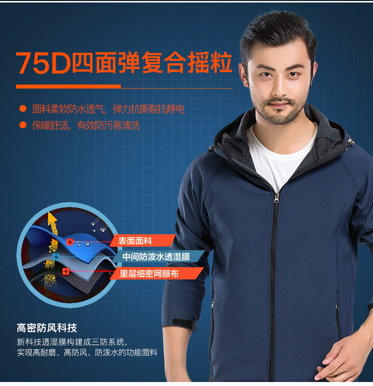 新款秋冬季加绒加厚冲锋衣户外男女软壳衣防风防水工作服装详情图3
