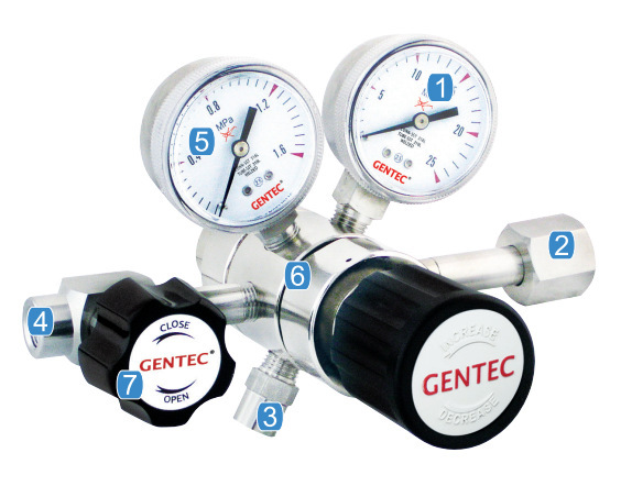 美国捷锐 GENTEC R22BGK-DGG-04-04 铜电镀中流量减压器