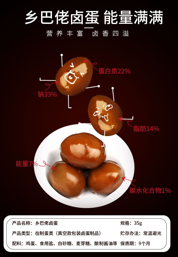 老板卤蛋详情_06