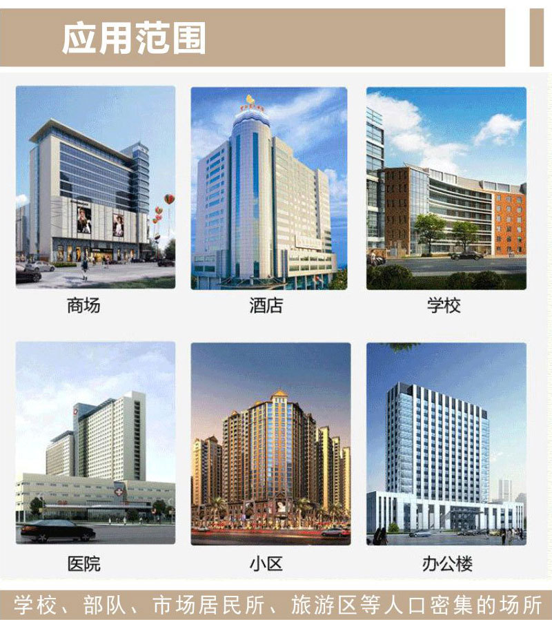 可移動(dòng)餐廚壓縮垃圾箱適用范圍