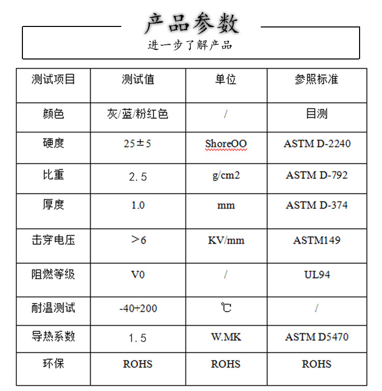 导热硅胶片