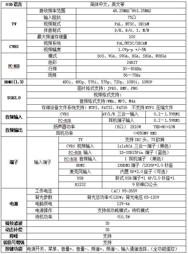 55寸产品参数3