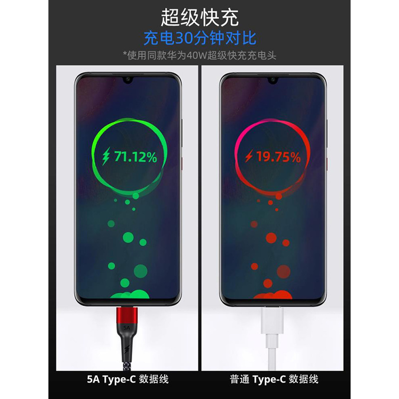 跨境电商超级快充数据线5A快充编织数据线适用type-c华为超级快充