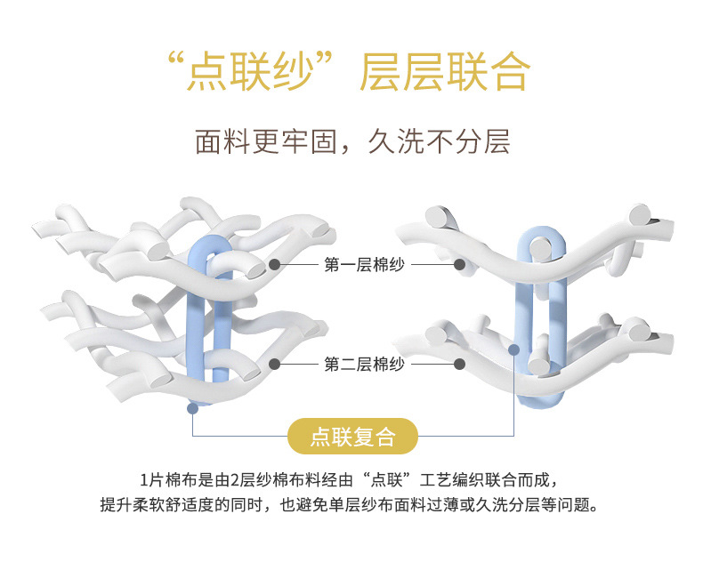 8层纱布分腿睡袋详情 (5).jpg