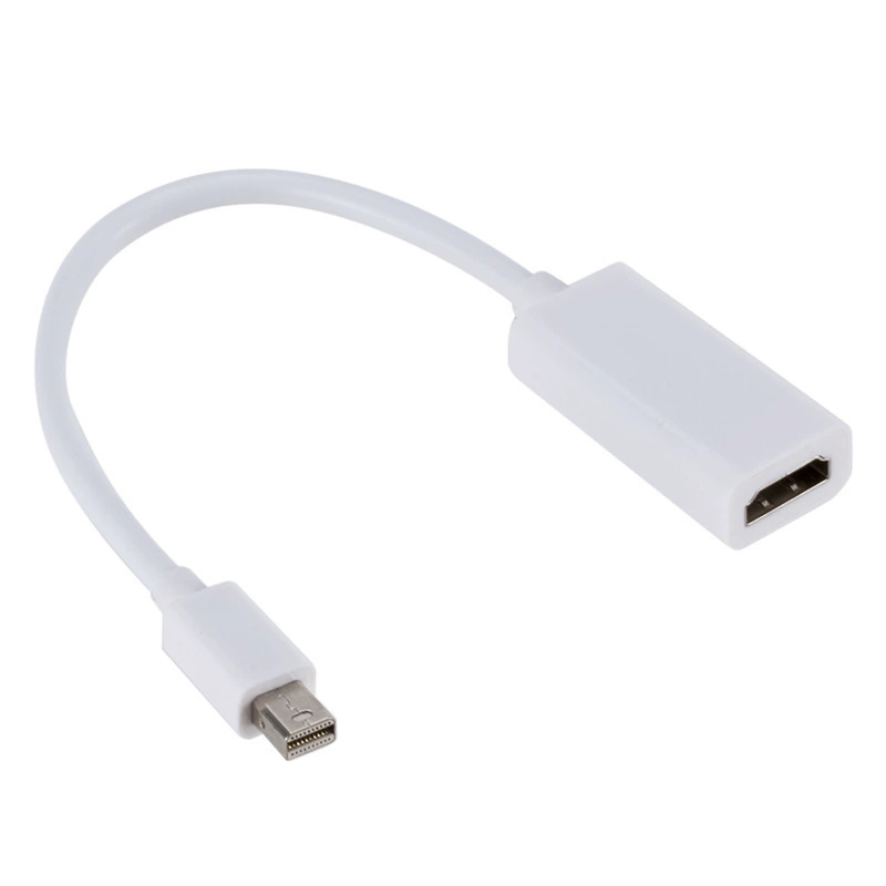DP to HDMI rotation wir