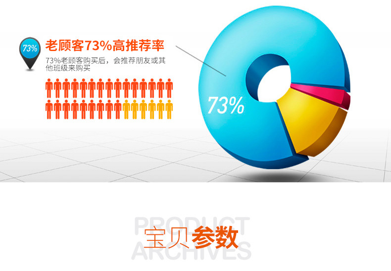 广告T恤定制polo衫工服定 制印字logo企业广告衫厂服团体服刺详情4