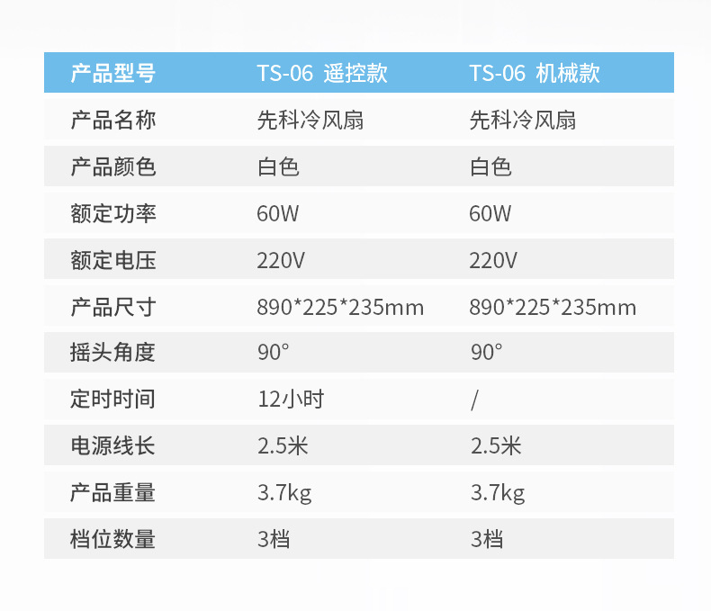 长长冷风扇详情页_29