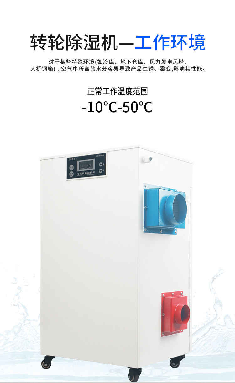 湿也-转轮除湿机_07