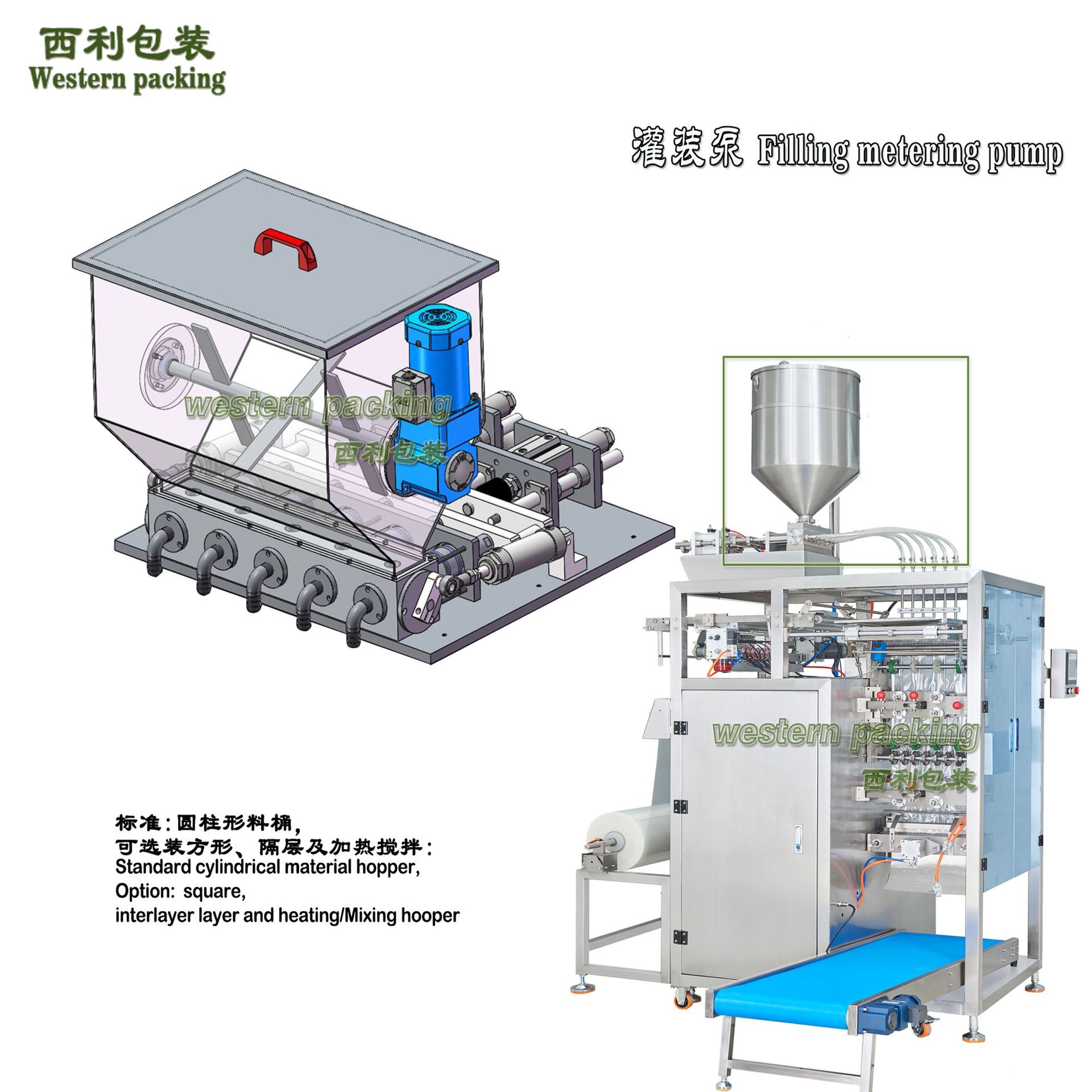 多列式包装机芥茉酱沙拉酱膏体全自动包装机液体立式食品灌装机