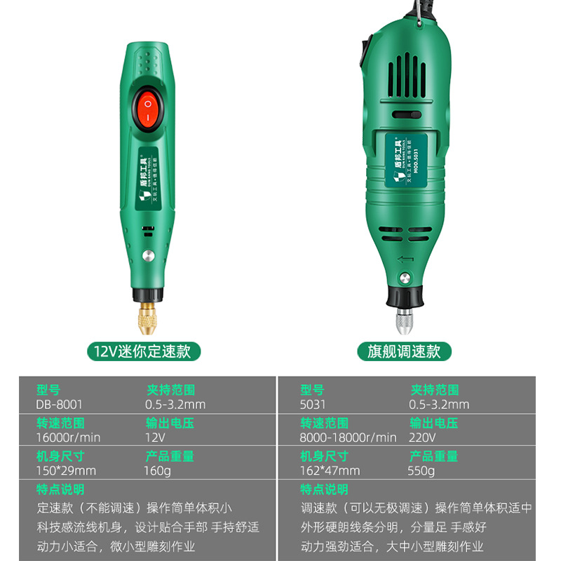 Electric small hole puncher, DIY 5