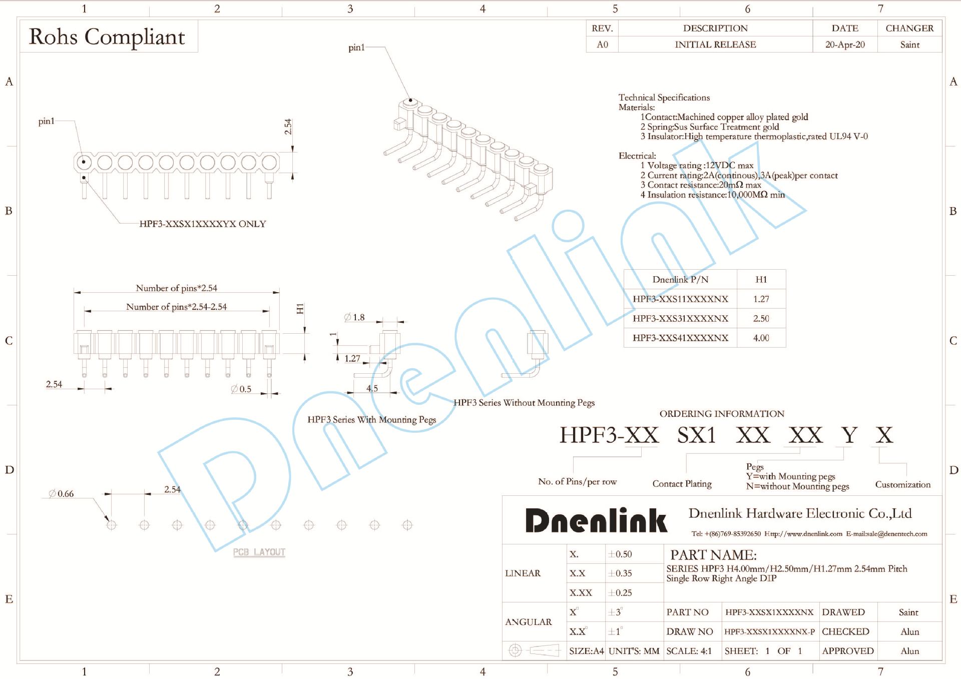 002 1row-ra-dip-hpf3