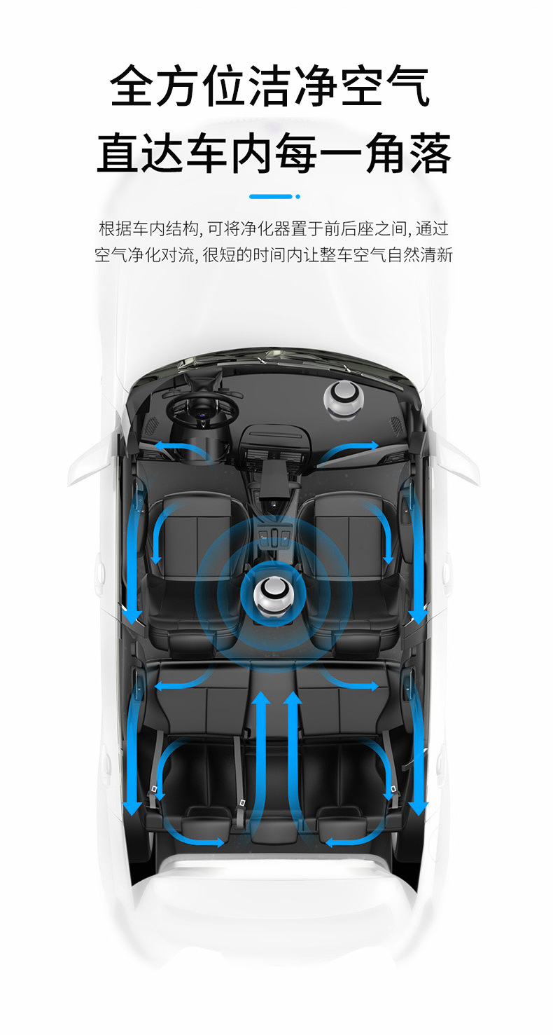 New car car purifier car intelligent aromatherapy machine deodorant air anion small cartoon puppy