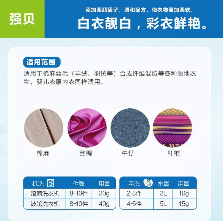 泉护洗衣液_06.jpg