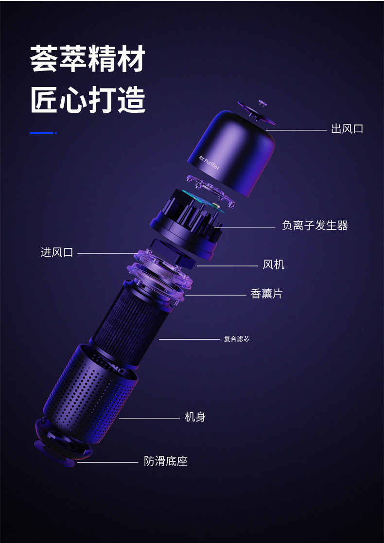 P02车载净化器-详情3_11.jpg