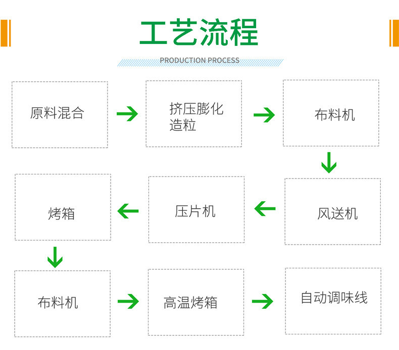 玉米片_08