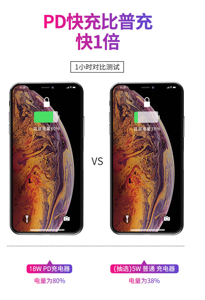 苹果手机18W快充PD充电器