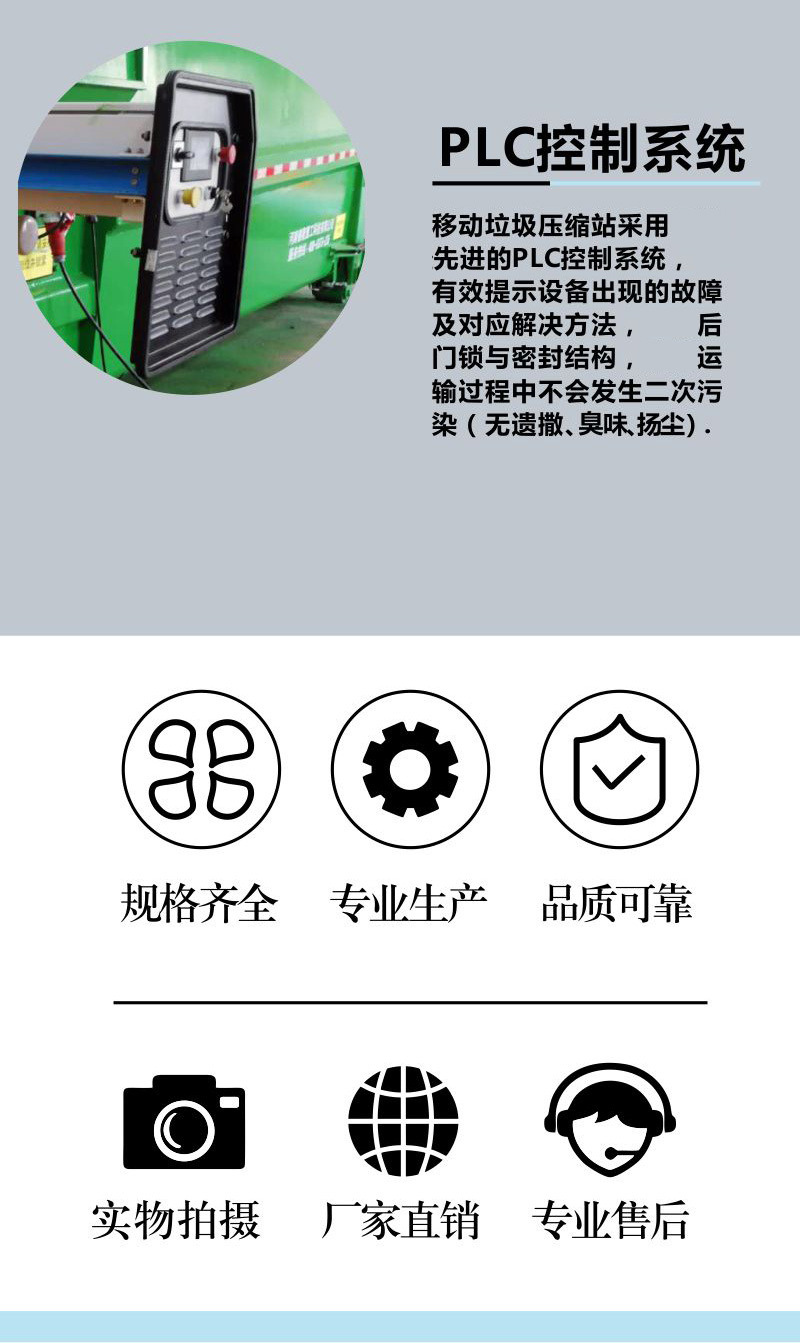 15方封闭式垃圾处理站PLC控制系统