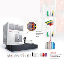 ����ˮ�� ������̫�ձ� һ������ƿ�C�������aOEM ODM �W���ƿ