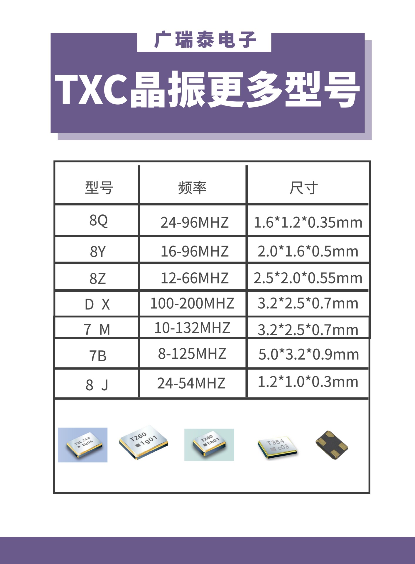 TXC金属面型号插入