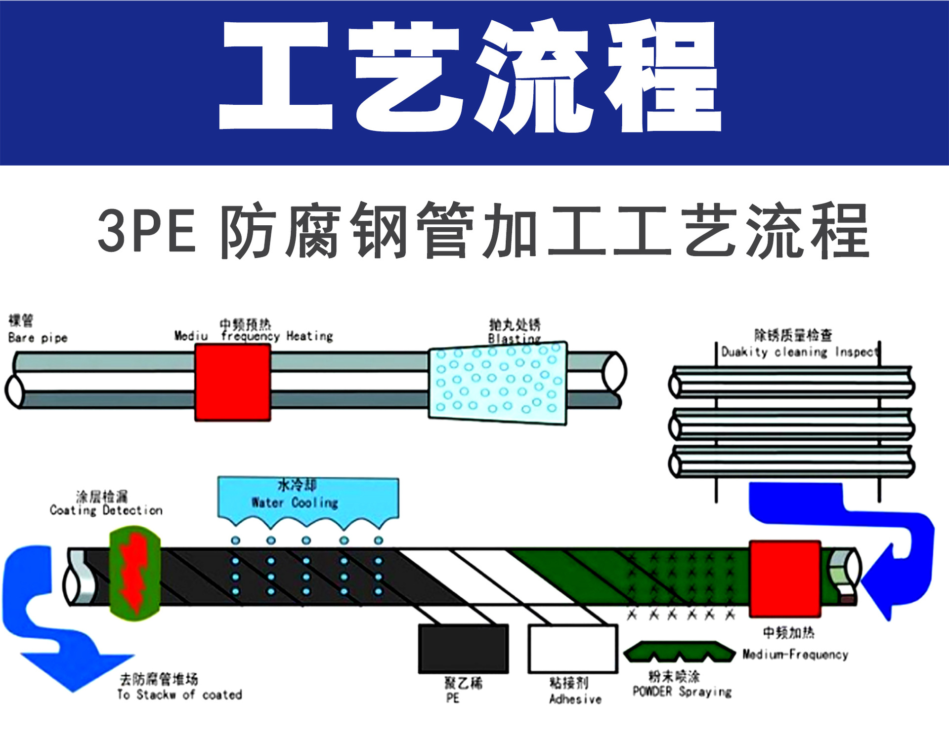 3pe切片_06.jpg