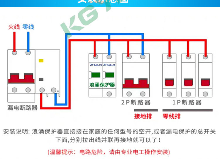 2020浪涌详情设计图_09