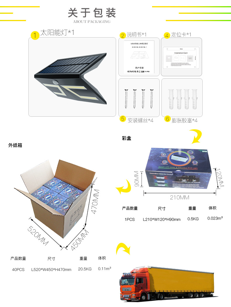 新款太阳能壁灯详情页-_04.jpg