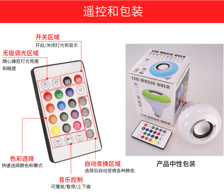 20668881f9c1f4a567a4bf97749de0