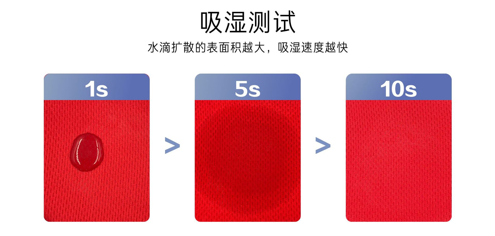 吸水_画板 1(1).jpg