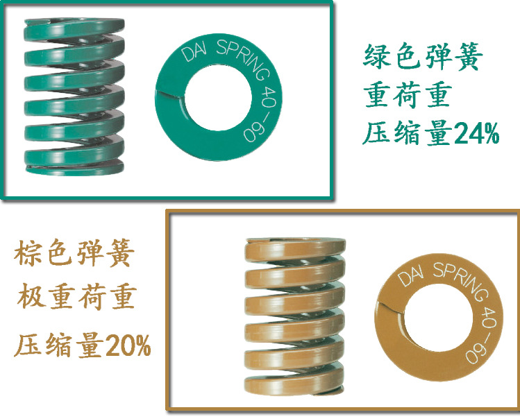日本大同模具弹簧RED红色中荷重 DAI SPRING矩形压缩扁线弹簧TM-阿里巴巴
