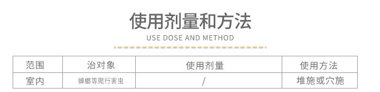 蟑螂药,杀蟑饵剂,蟑螂药全窝端,灭杀蟑螂,