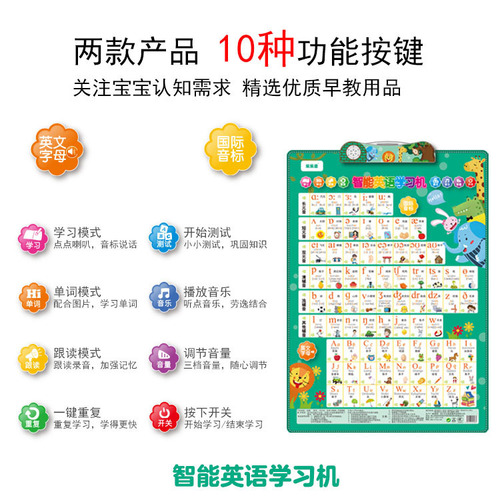 Children's smart early education Pinyin, English, International Phonetic Alphabet learning machine poster toy English touch reading book