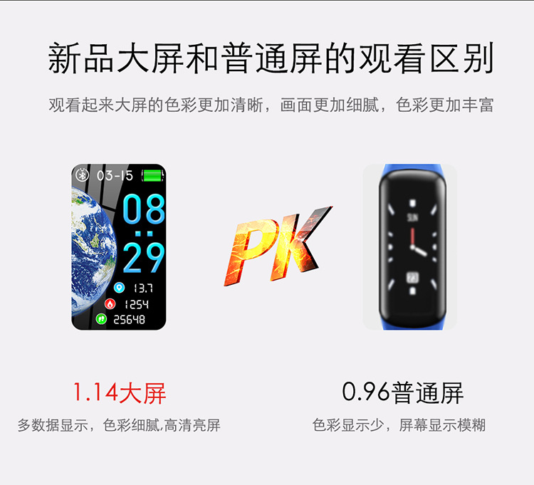 Cross-border bestseller F21 smartwatch Heart rate, Bluetooth smart bracelet, sports bracelet, watch gift factory direct sales Application Scenario