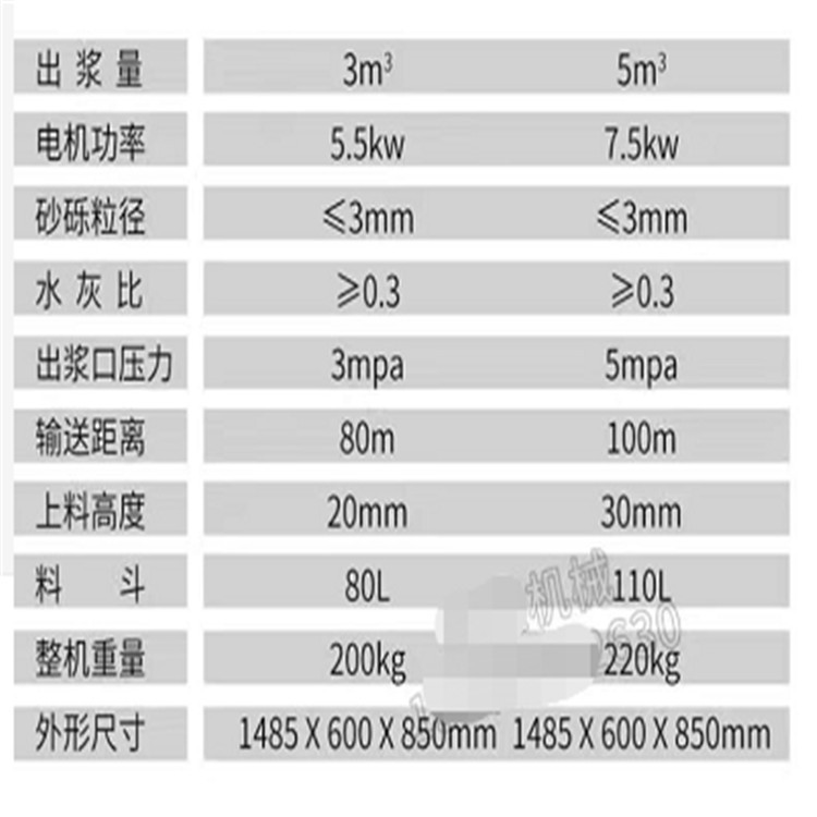 88d8d011952a263477561d9f4eedf8