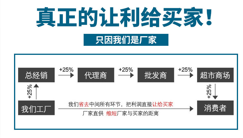 d4077d226c410c1fc399c7550c0529