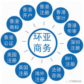 义乌个体户注册    稠州银行外币账户    结算账户   个人账户