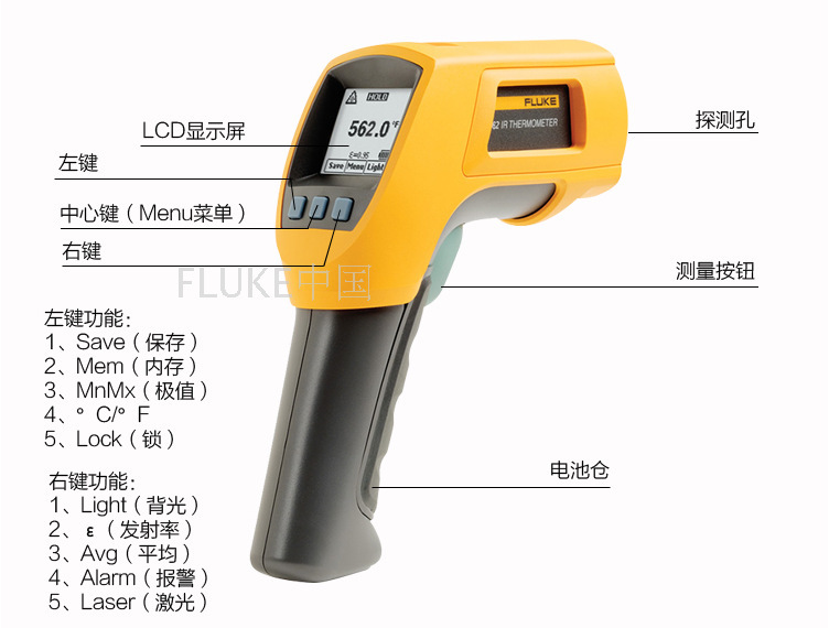 Fluke562/563 红外线测温仪 福禄克 红外测温仪 F562/红外测温仪