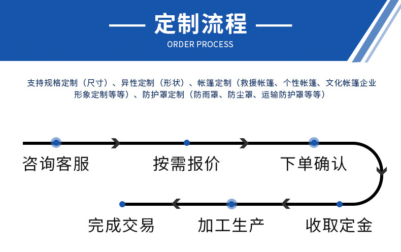 货车篷布油布刀刮布三防布修补专用胶带 PVC涂塑布粘力强胶带详情10