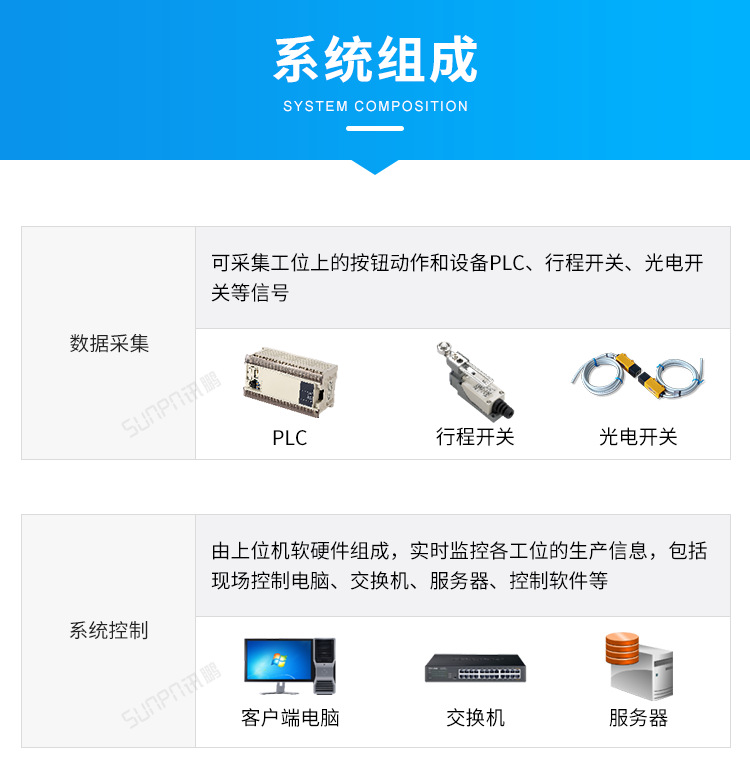 D1-系统组成_01.png