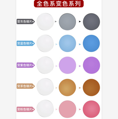 1.56非球面變色眼鏡片近視眼鏡綠膜樹脂鏡片智能感光非變色眼鏡片