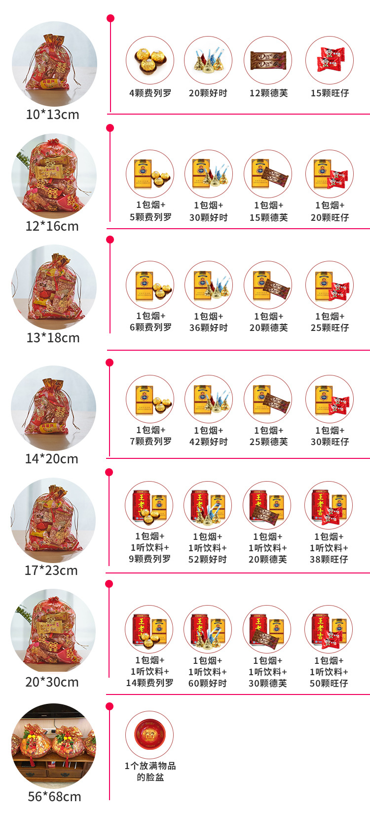 喜糖金丝袋_05