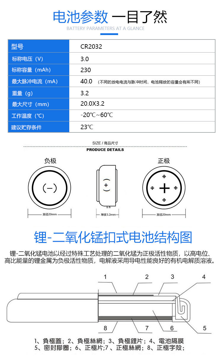 工厂直销cr2032纽扣电池电子产品遥控器蜡烛灯玩具3V锂锰扣式电池详情9