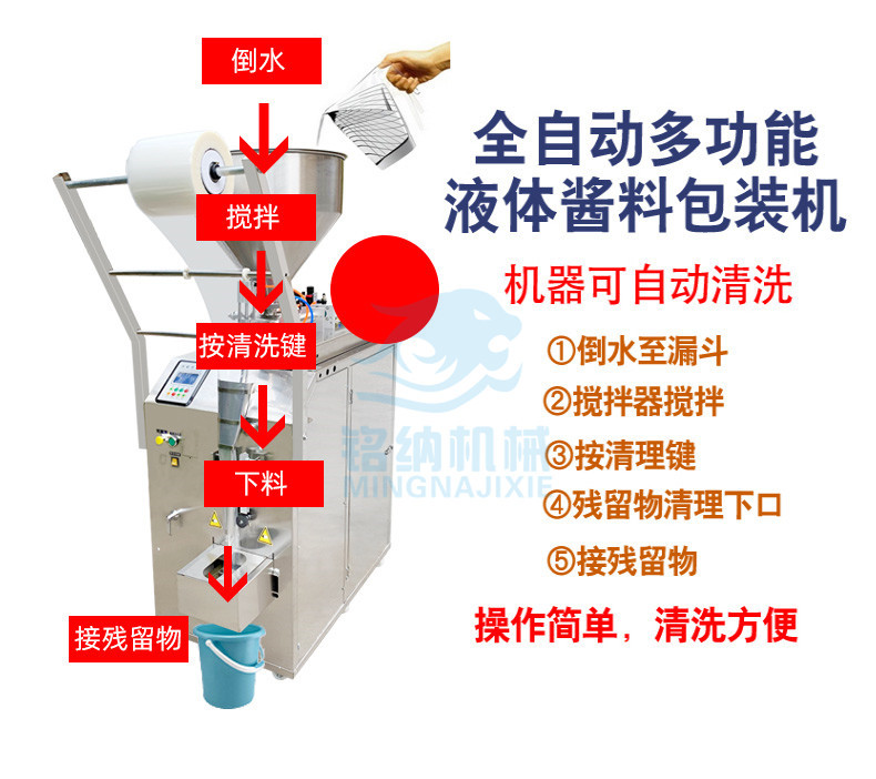 小型全自动膏体包装机