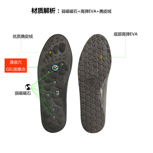 New magnetic massage insoles, magnet sole acupoints, men's and women's insoles, sole insoles wholesale