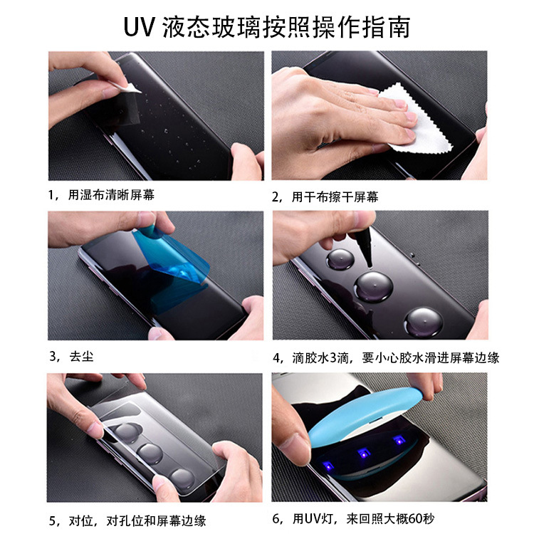 UV玻璃按照方法