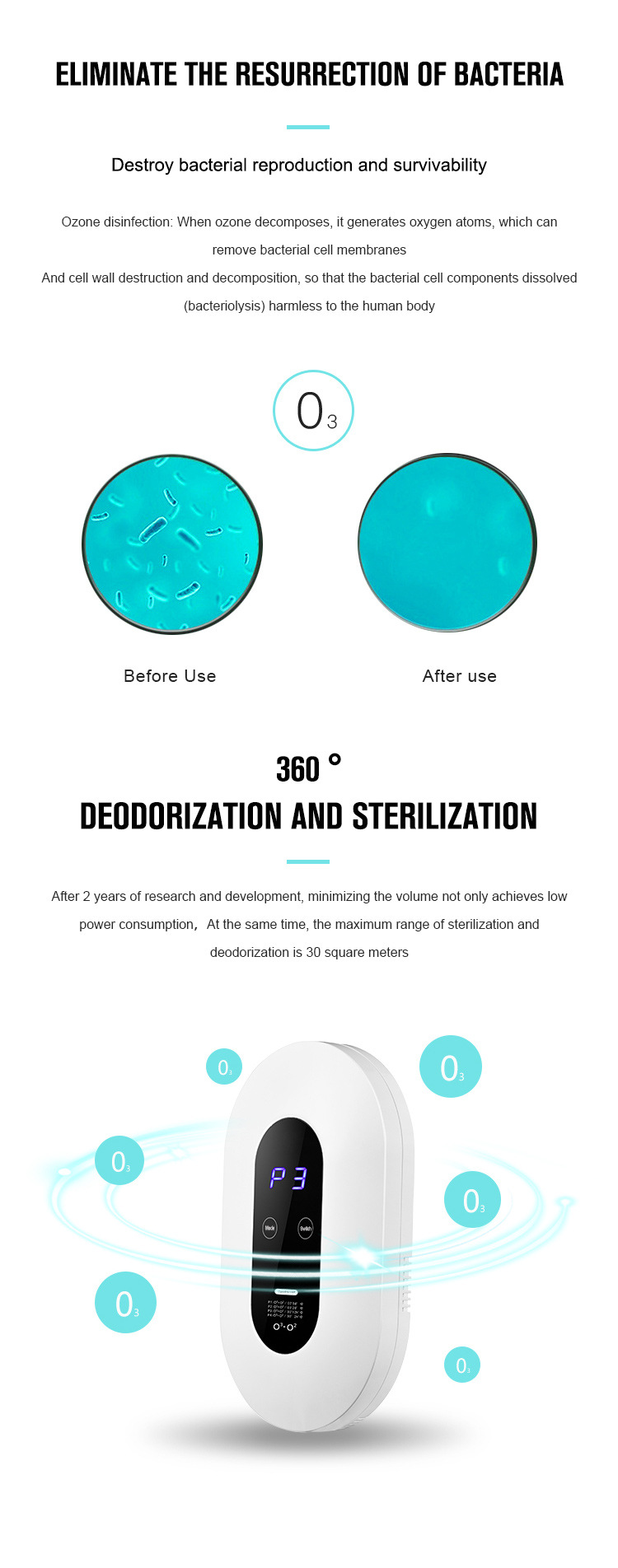 Air Disinfector Purifier Household Ozone Machine Kitchen Toilet Deodorization Sterilization Formaldehyde Removal Air Purifier